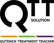 Q TT SOLUTION QUTENZA® TREATMENT TRACKER