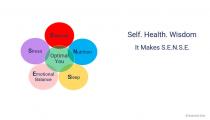 Stress Exercise Nutrition Sleep Emotional Balance Optimal You It Makes S.E.N.S.E. Self Health Wisdom