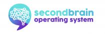 Second Brain Operating System