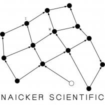 IW NAICKER SCIENTIFIC