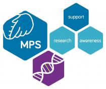 SUPPORT MPS RESEARCH AWARENESS