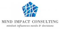 MIND IMPACT CONSULTING MINDSET INFLUENCES NEEDS & DECISIONS