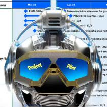 PROJECT PILOT AM MAR-23 APR-23 P3MC 30 DA: DETERMINE INITIAL ATTENDEES FOR GOV P3MC 0-30 DAY PLAN - 10/4 -LE - 5/4 STAN HERS - 17/3 OUTCV ER EXPECTATIONS LATIONSHIP MAP FIRST IONS & ITIONSHIP MAP ION - 24/ N & STR AY PLA & STR MECIS WITH ¿COMPLETE F INCIE