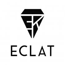 ECLAT