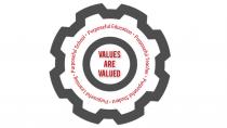 Purposeful School Purposeful Education Purposeful Teacher Purposeful Student Purposeful Learning VALUES ARE VALUED