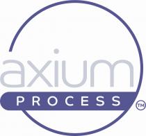 AXIUM PROCESS TM