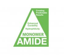 Creating Predictable Results Enhanced Curability Hydrophilicity MONOMER AMIDE