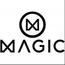 MAGIC