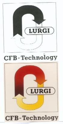 LURGI CFB-Technology