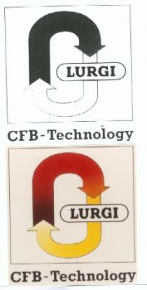 LURGI CFB-Technology