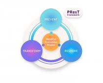 PREST FRAMEWORK PREVENT MINDFUL EVOLUTION MODEL TRANSFORM RESTORE