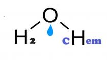 H2O Chem