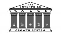 THE ENTERPRISE V. A. L. U. E. VALIDATE ASCEND LEVER UPHOLD EXCHANGE GROWTH SYSTEM