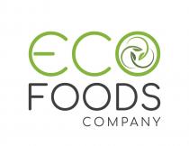 ECO FOODS COMPANY