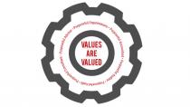 VALUES ARE VALUED Purposeful Auditor Purposeful Audit Purposeful Accountant Purposeful Advisor Purposeful Consultant Purposeful Organizations