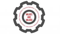 Purposeful Organisations Purposeful Adviser Purposeful Accountant Purposeful Auditor Purpose Audit Purposeful Consultant VALUES ARE VALUED