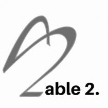 ABLE 2.