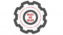 VALUES ARE VALUED Purposeful Wellbeing Purposeful Assessor Purposeful Assessment Purpose Audit Purposeful Adviser Purposeful Organisation