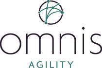 OMNIS AGILITY