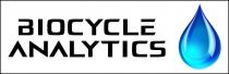 BIOCYCLE ANALYTICS