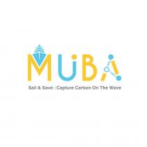 MUBA SAIL & SAVE : CAPTURE CARBON ON THE WAVE