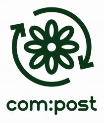 COM:POST