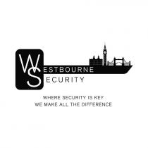 WESTBOURNE SECURITY WHERE SECURITY IS KEY WE MAKE ALL THE DIFFERENCE