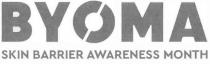 BYOMA SKIN BARRIER AWARENESS MONTH