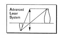 Advanced Leser System