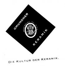 GMUNDNER KERAMIK HOHENBERG GES.M.B.H. DIE KULTUR DER KERAMIK.