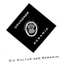 GMUNDNER KERAMIK HOHENBERG GES. M.B.H. DIE KULTUR DER KERAMIK.