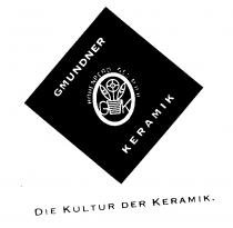 GMUNDNER KERAMIK HOHENBERG GES.M.B.H. DIE KULTUR DER KERAMIK.