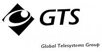 GTS Global Telesystems Group