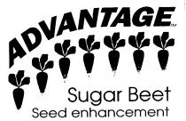 ADVANTAGE Sugar Beet Seed enhancement