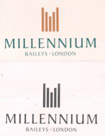 MILLENIUM BAILEYS LONDON