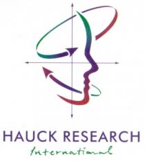 HAUCK RESEARCH International