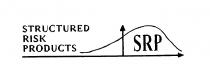 STRUCTURED RISK PRODUCTS SRP