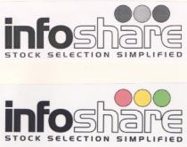 infoshare STOCK SELECTION SIMPLIFIED