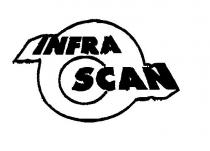 INFRA SCAN