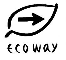 ECOWAY