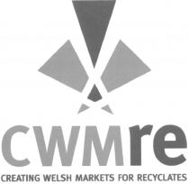 CWMre CREATING WELSH MARKETS FOR RECYCLATES