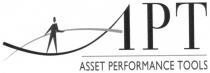 APT ASSET PERFORMANCE TOOLS