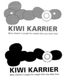 KIWI KARRIER More vitamin C weight for weight than any other fruit