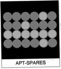 APT-SPARES