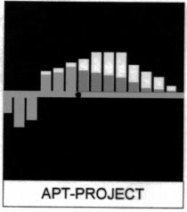APT-PROJECT