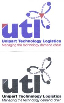 utl Unipart Technology Logistics Managing the technology demand chain