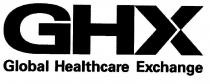 GHX Global Healthcare Exchange