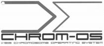 CHROM-OS WEB CHROMOSOME OPERATING SYSTEM