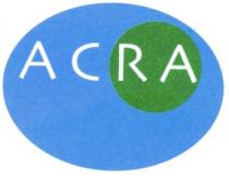 ACRA