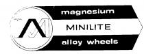 Magnesium Minilite alloy Wheels